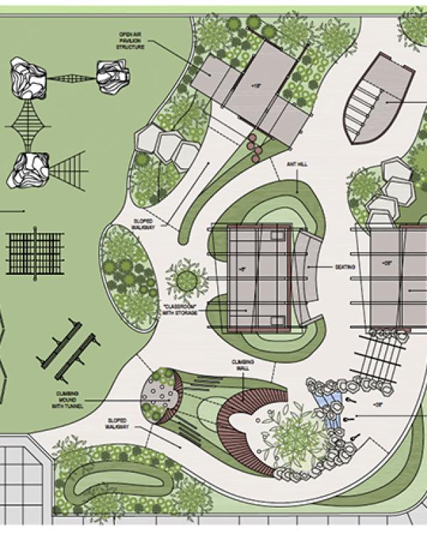 plan for one of the naturescapes at Harding University Partnership School 